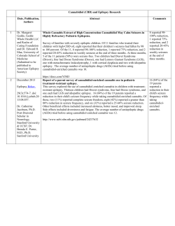 Cannabidiol (CBD) and Epilepsy Research Date, Publication