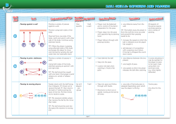 ball skills: catching and passing