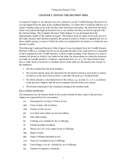 Testing the Decision Tree