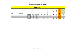 Rd 3 Points Score.xlsx