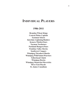 IndIvIdual Players - Midget AAA Canada