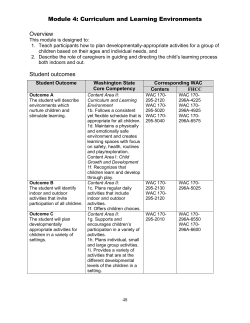 Module 4: Curriculum and Learning Environments