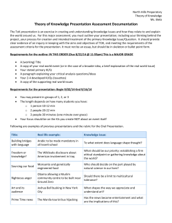 Theory of Knowledge Presentation Assessment