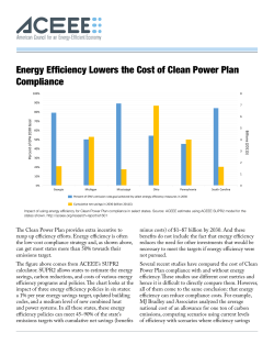Energy Efficiency Lowers the Cost of Clean Power Plan