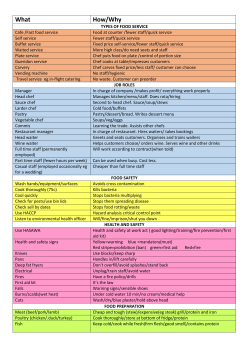 GCSE Food Technology Knowledge Planner