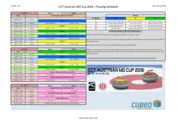 CCT Austrian MD Cup 2016 | Playing Schedule - Curling
