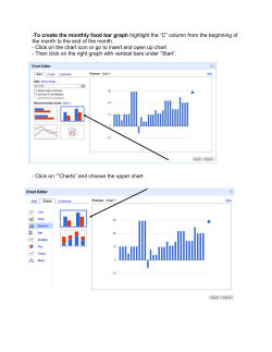Directions for Google Docs End of the Month Graphs and Data
