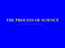 BIOLOGY