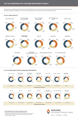 2017 Q2 HORIZONS ETFs ADVISOR SENTIMENT SURVEY
