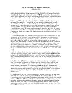 2008 NCAA Football Play Situations Bulletin No. 4