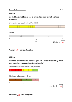 Bar Modelling Examples