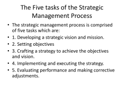 The Five tasks of the Strategic Management Process