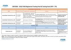 CRITERIA - 2016 FIVB Registered Testing Pool