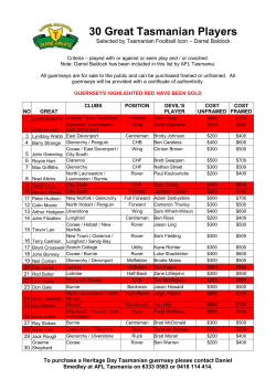 30 Great Tasmanian Players