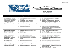 Approved: 8/10/15 Updated: 6/3/16 Goal Area Key Measures of