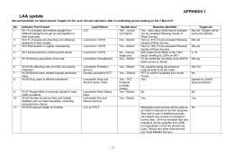 Recommendation for Improvement Targets for the up to 35 LAA