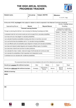 Introductory Text goes here