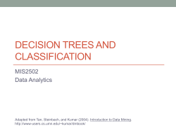 PPT slides - Temple Fox MIS