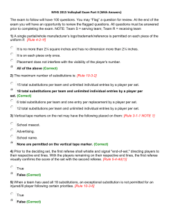 NFHS 2015 Volleyball Exam Part II (With Answers)