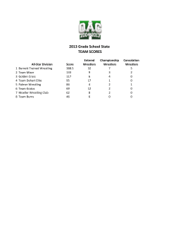 2013 Grade School State TEAM SCORES