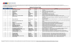 Data Dictionary