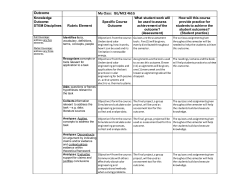 Outcome My Class: ISE/MCE 461G