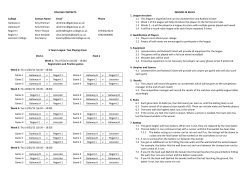 COLLEGE CONTACTS College Contact Name Email Phone