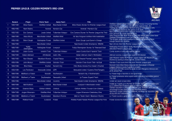 premier league: golden moments 1992-2014