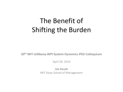 A Formal Model of Shift the Burden Dynamics