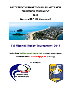 BOPPSRU Tai Mitchell Tournament Weigh In Rules