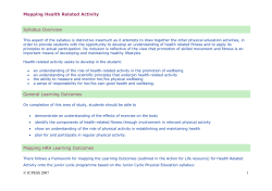 Learning Outcomes Level One - Junior Cycle Physical Education