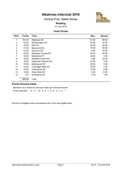 Team Points - Southampton Diving Academy