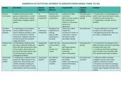 Examples of activities realised with toobeex material