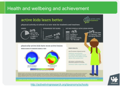 PE Strategy - Tees Valley Sport