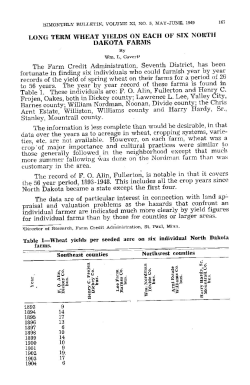 LONG TERM WHEAT YIELDS ON EACH OF SIX NORTH DAKOTA
