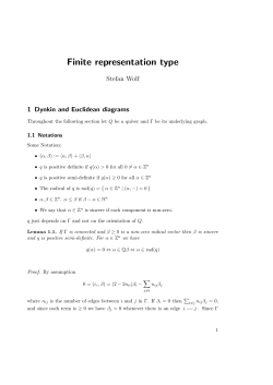 Finite representation type