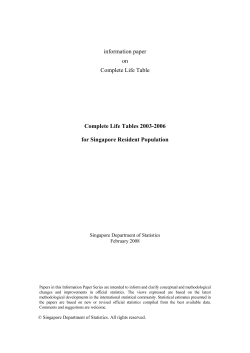 Complete Life Tables 2003-2006 for Singapore Resident Population
