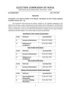 election commision of india - Election Commission of India