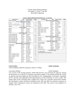 Faculty Senate Meeting Minutes November 15, 2016, 11:00 AM Byrd