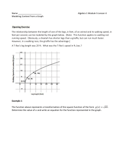 Name Algebra 1 Module 5 Lesson 4 Modeling Context from a Graph