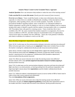 Analytic Memo Created via the Grounded Theory Approach