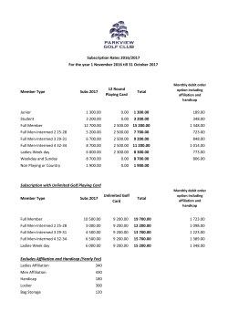 Member Type Subs 2017 12 Round Playing Card Total Junior 1