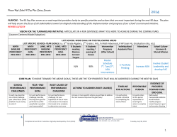 90 Day Plan PHS Spring