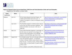 Impact of Sequestration Cuts on Head Start, Child Care and Early