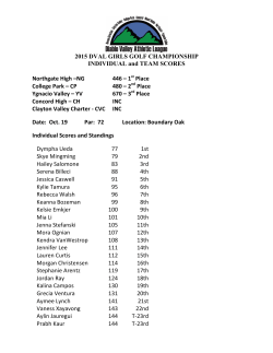 2015 DVAL GIRLS GOLF CHAMPIONSHIP INDIVIDUAL and TEAM