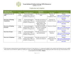 Team-Initiated Problem Solving (TIPS) Resources
