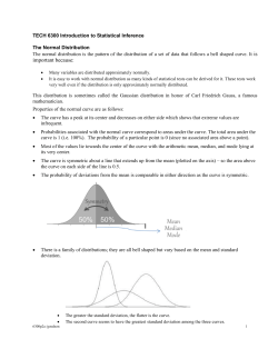 Hypothesis Testing