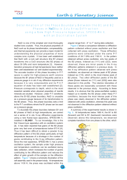 Determination of the Phase Boundary Between the B1 and B2