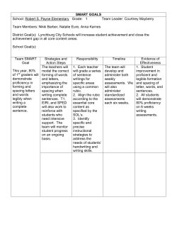 smart goals - Lynchburg City Schools