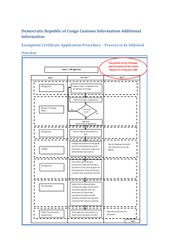 Democratic Republic of Congo Customs Information Additional